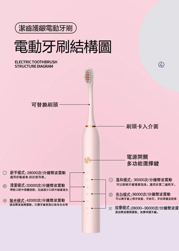 1695731206888902.png dd3f3f5ec79bd52db528884245498b2.png