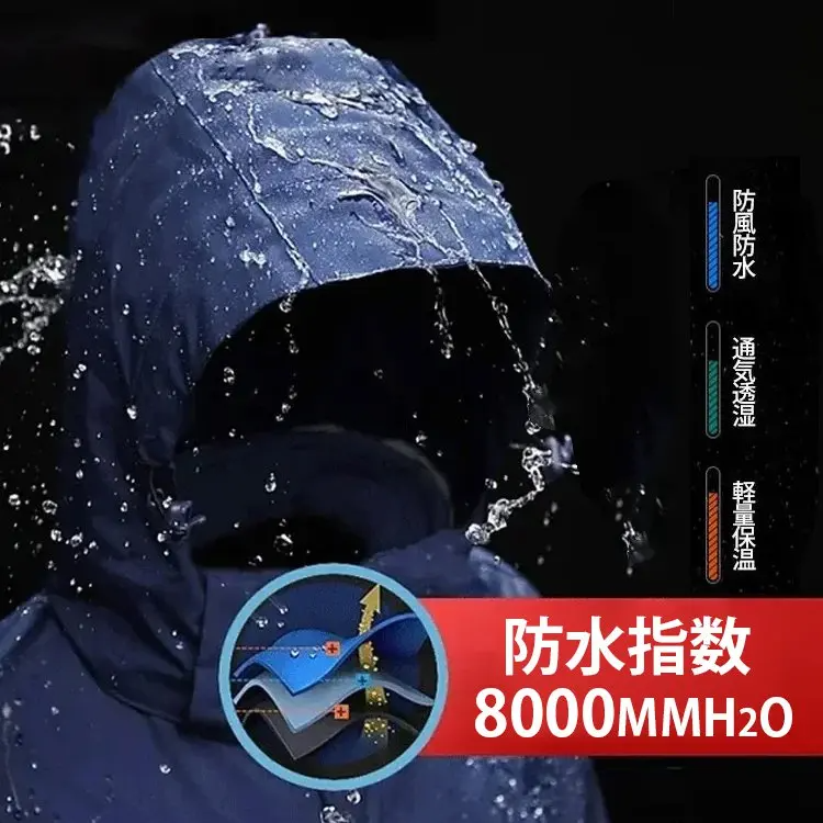 【日本直郵】多機能外套#新秋爆款#專櫃限時折扣//三層奈米材質#透氣性強 防風/防水/防汙漬/不懼風吹雨淋/ 男女兼用 時尚百搭