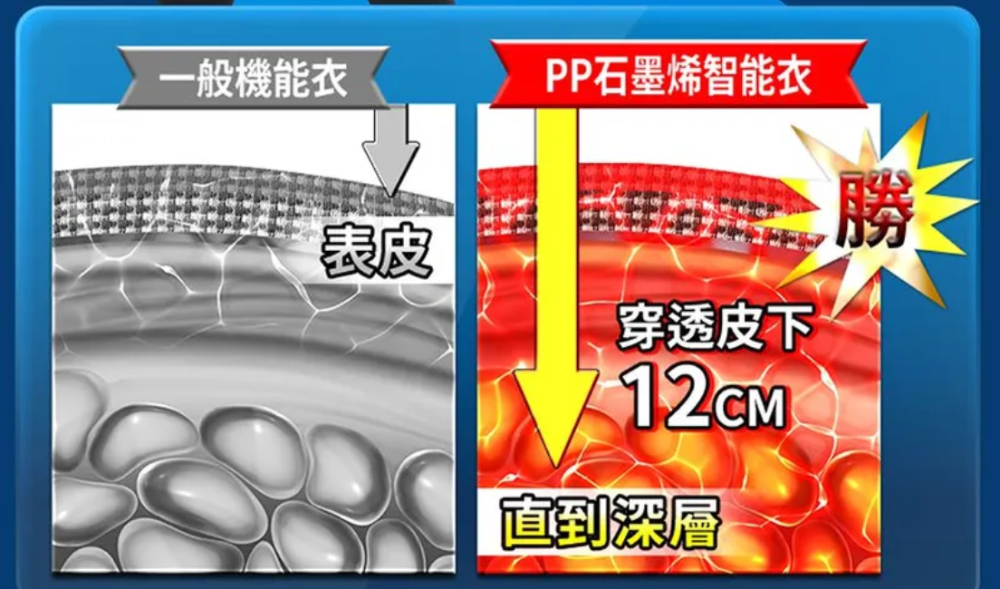 1704168257973868.png image.png