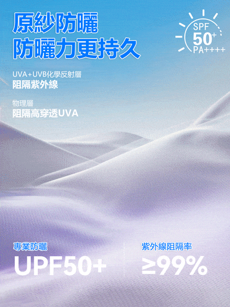 新款遮陽防曬帽子 口罩帽子二合一，既能防曬又能護臉護頸，時尚好用；各種花型設計，好看又百搭
